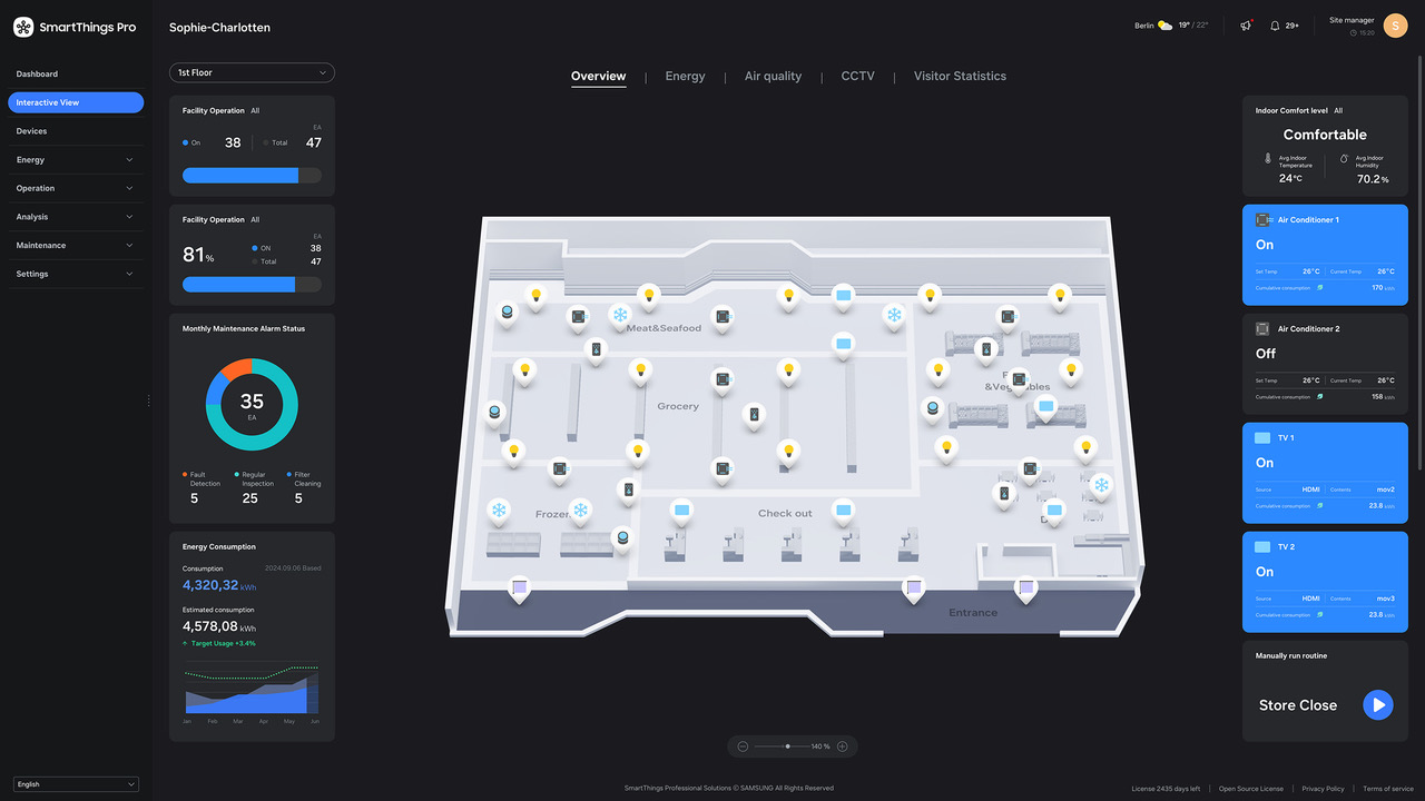 Photo ABB Interactive view Monitoring Overview
